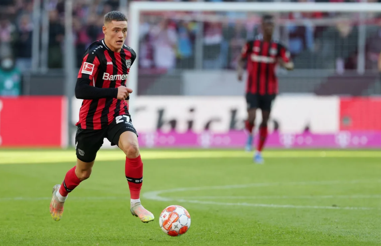 L'avenir de Florian Wirtz - un potentiel transfert vers Manchester City et ses implications